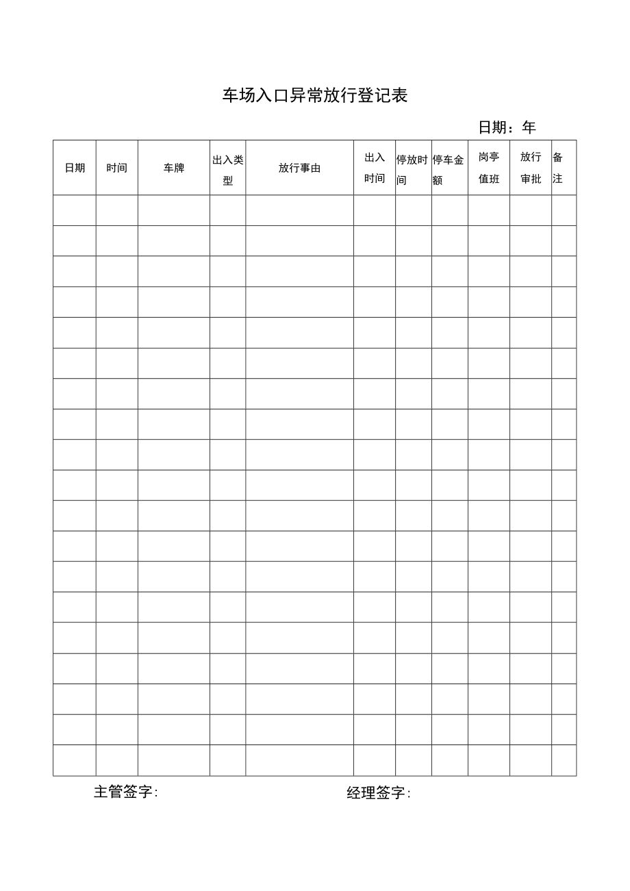 车场入口异常放行登记表.docx_第1页