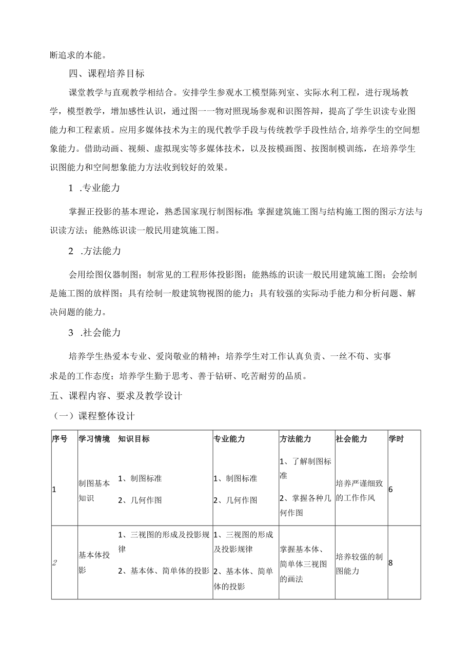 《建筑工程制图与识图》课程标准.docx_第2页