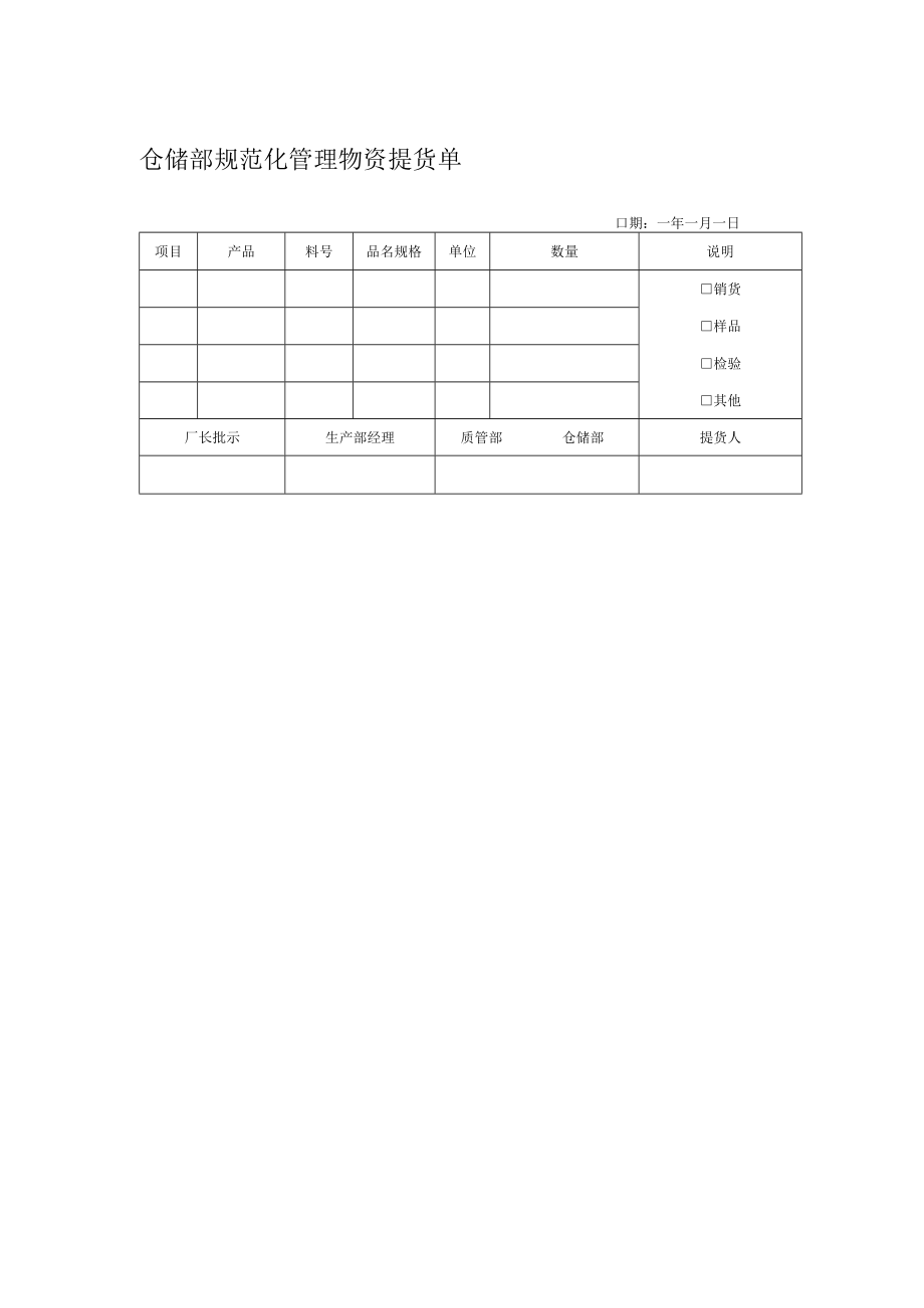 仓储部规范化管理物资提货单.docx_第1页