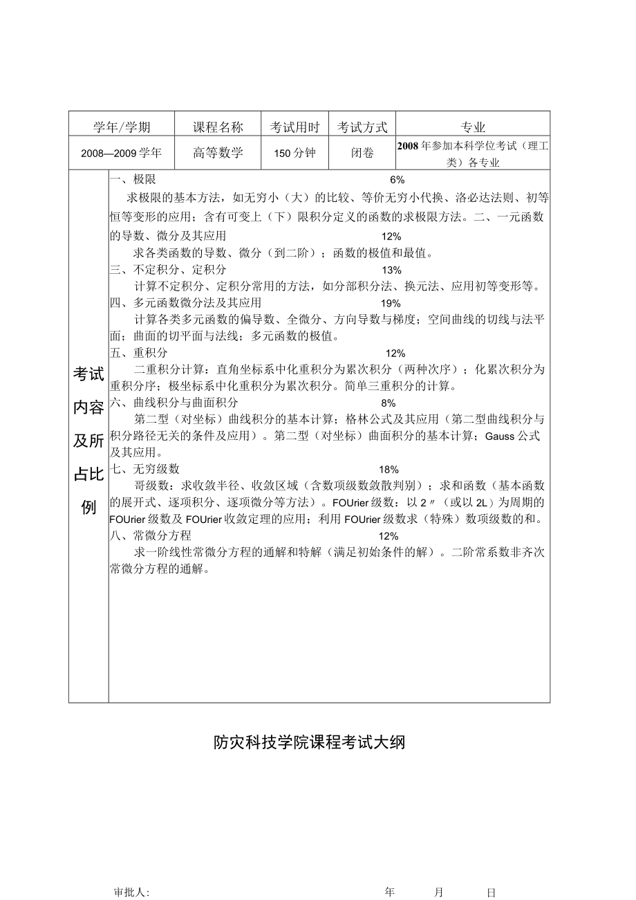 防灾科技学院课程考试大纲.docx_第1页