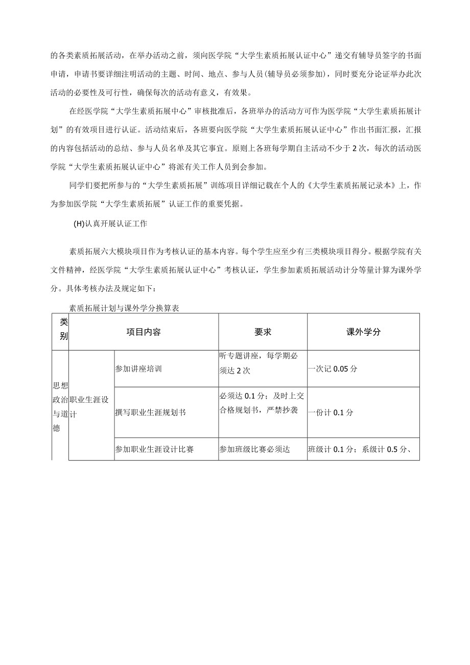 大学生素质拓展计划实施细则.docx_第3页