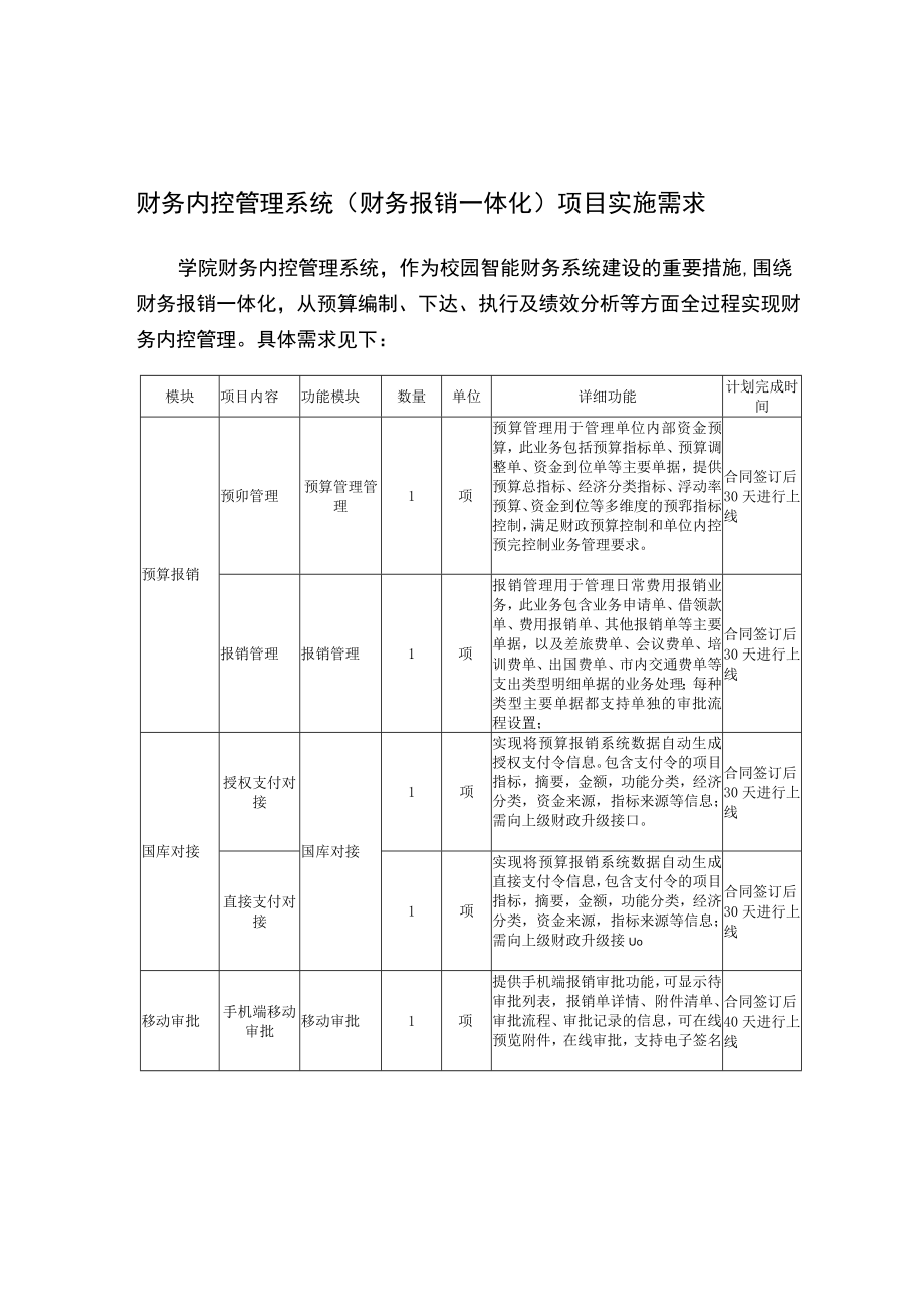 财务内控管理系统财务报销一体化项目实施需求.docx_第1页