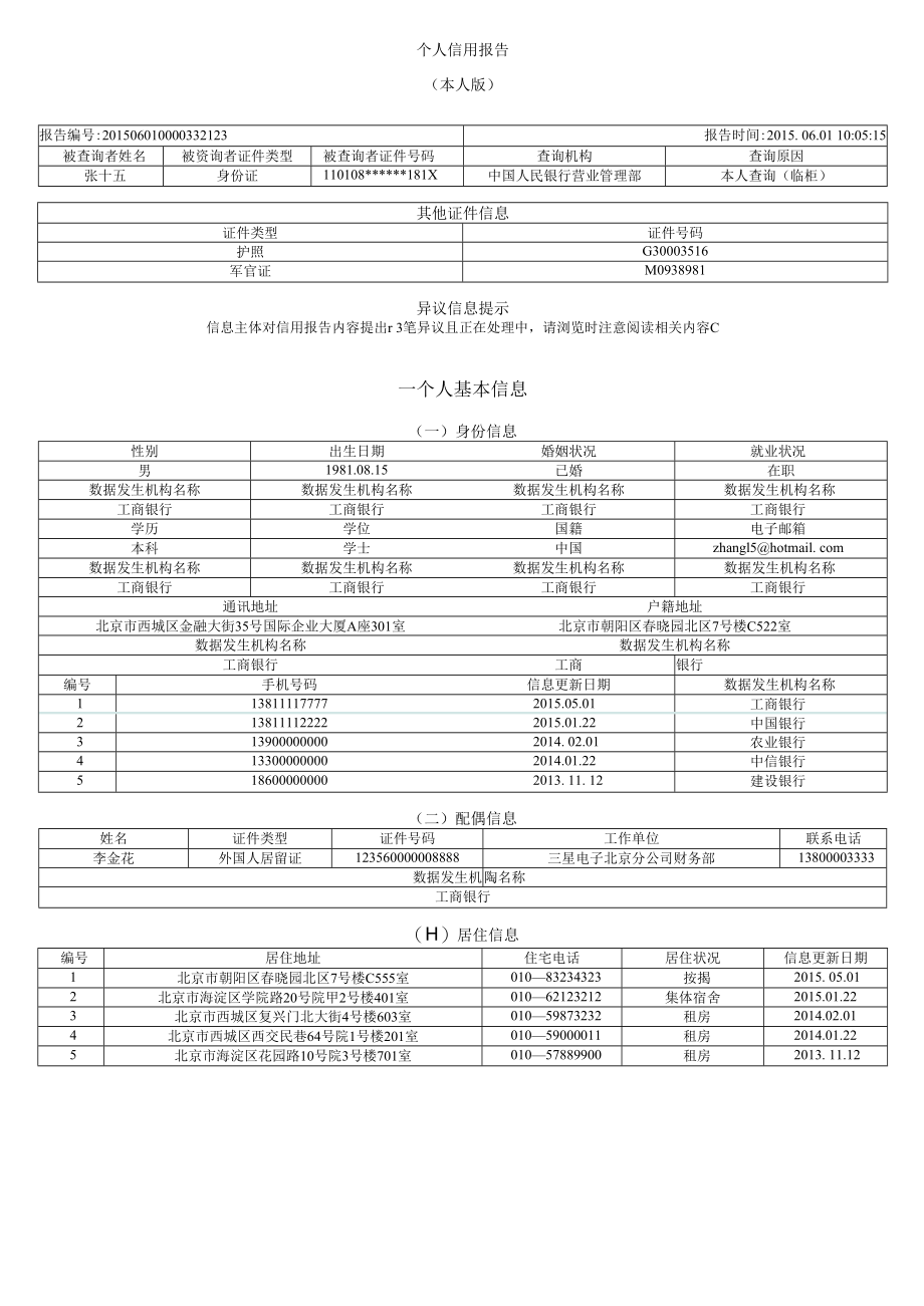 2022年版个人信用报告（个人版）样本word可编辑.docx_第2页