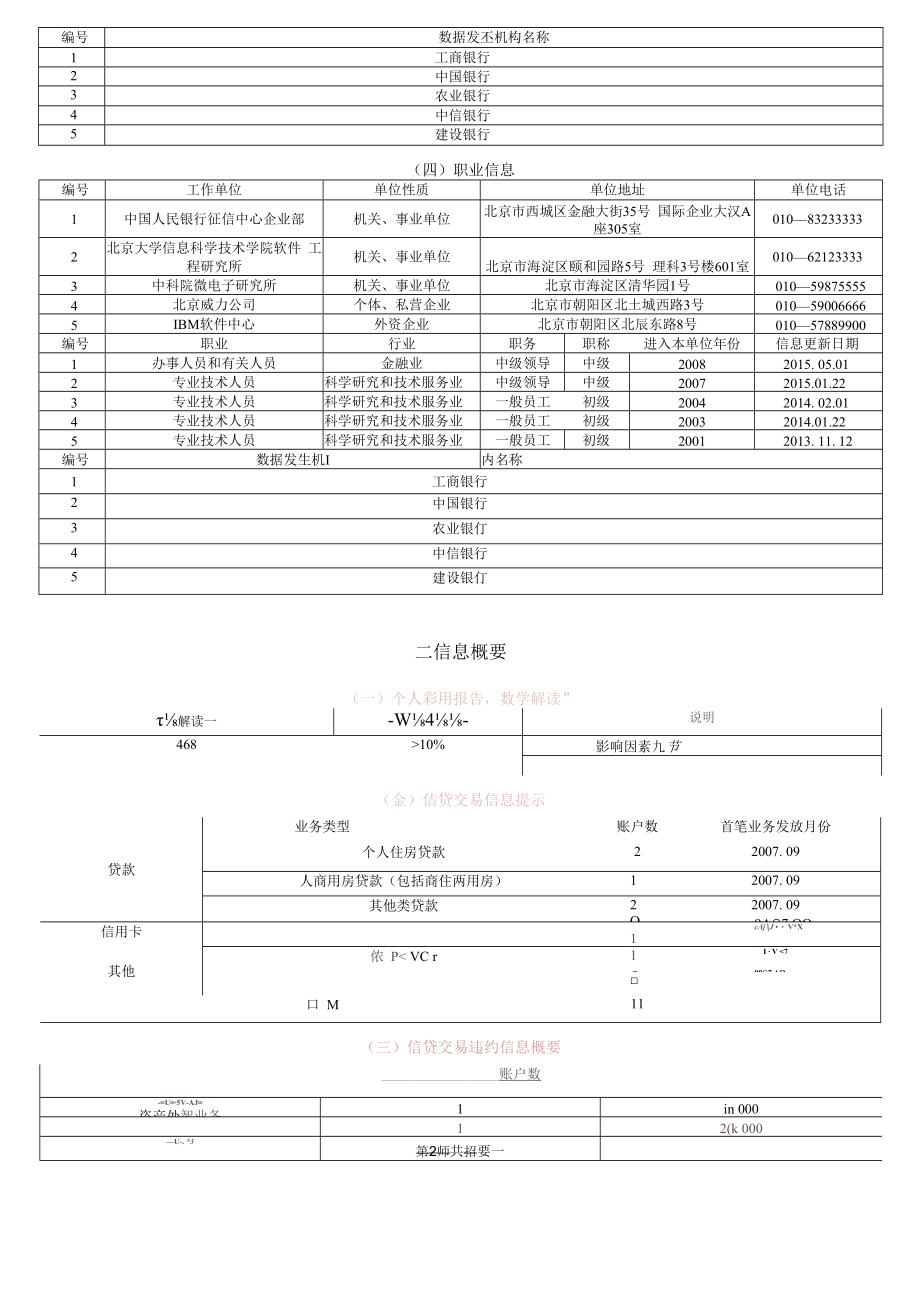 2022年版个人信用报告（个人版）样本word可编辑.docx_第3页