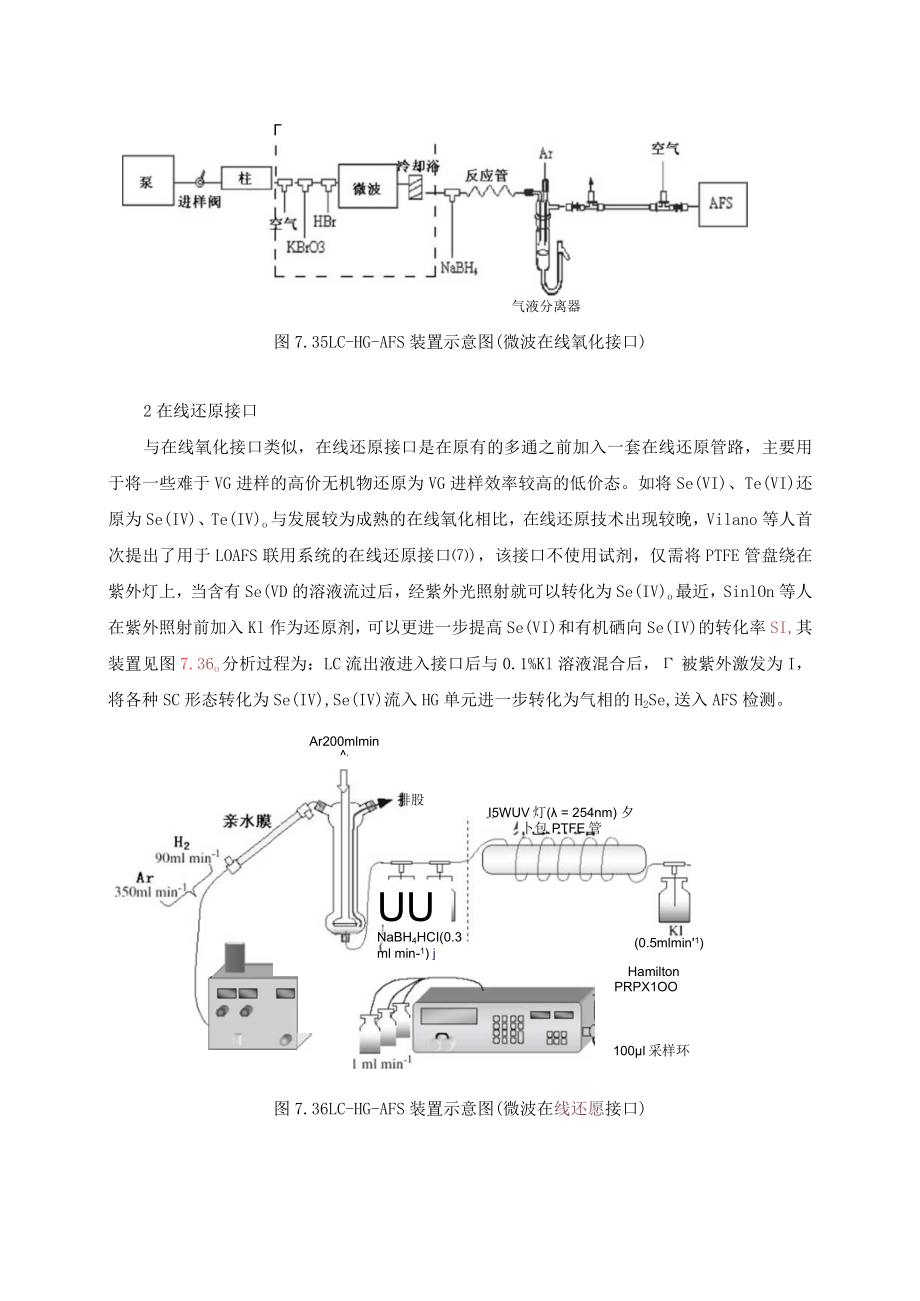 第7章联用技术.docx_第2页