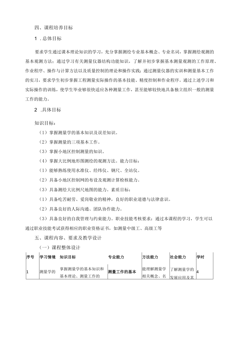 《测量学》课程标准.docx_第2页