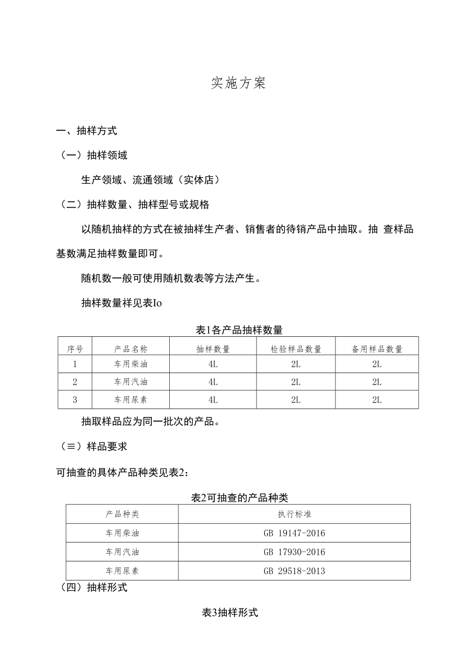 2020年成品油、车用尿素产品质量监督抽查实施方案.docx_第2页