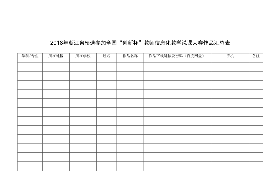 2018年浙江省预选参加全国“创新杯”教师信息化教学说课大赛作品汇总表.docx_第1页