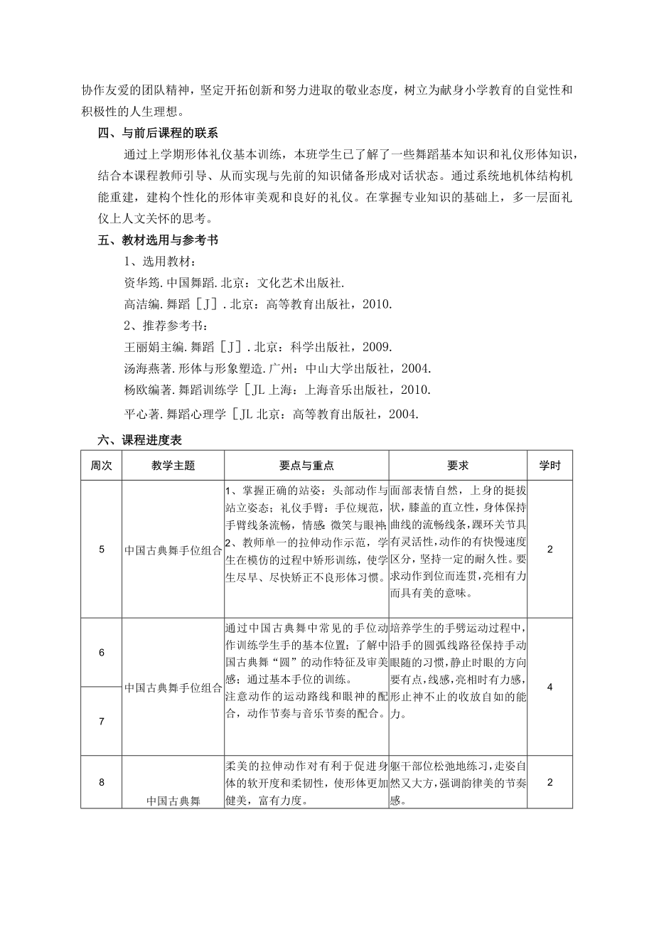 《形体与礼仪2》课程教学大纲课程与任课教师基本信息.docx_第2页