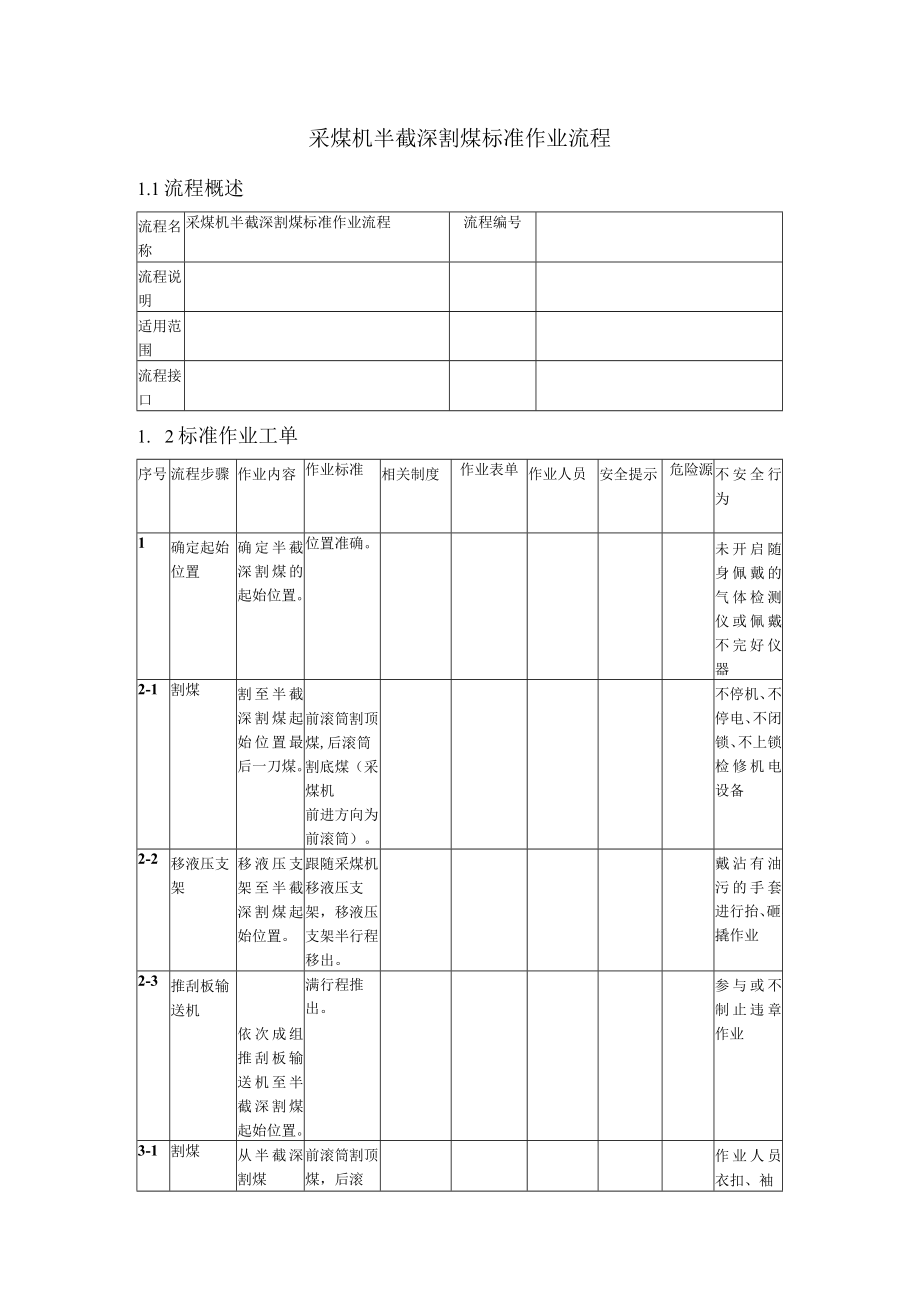 采煤机半截深割煤标准作业流程.docx_第1页