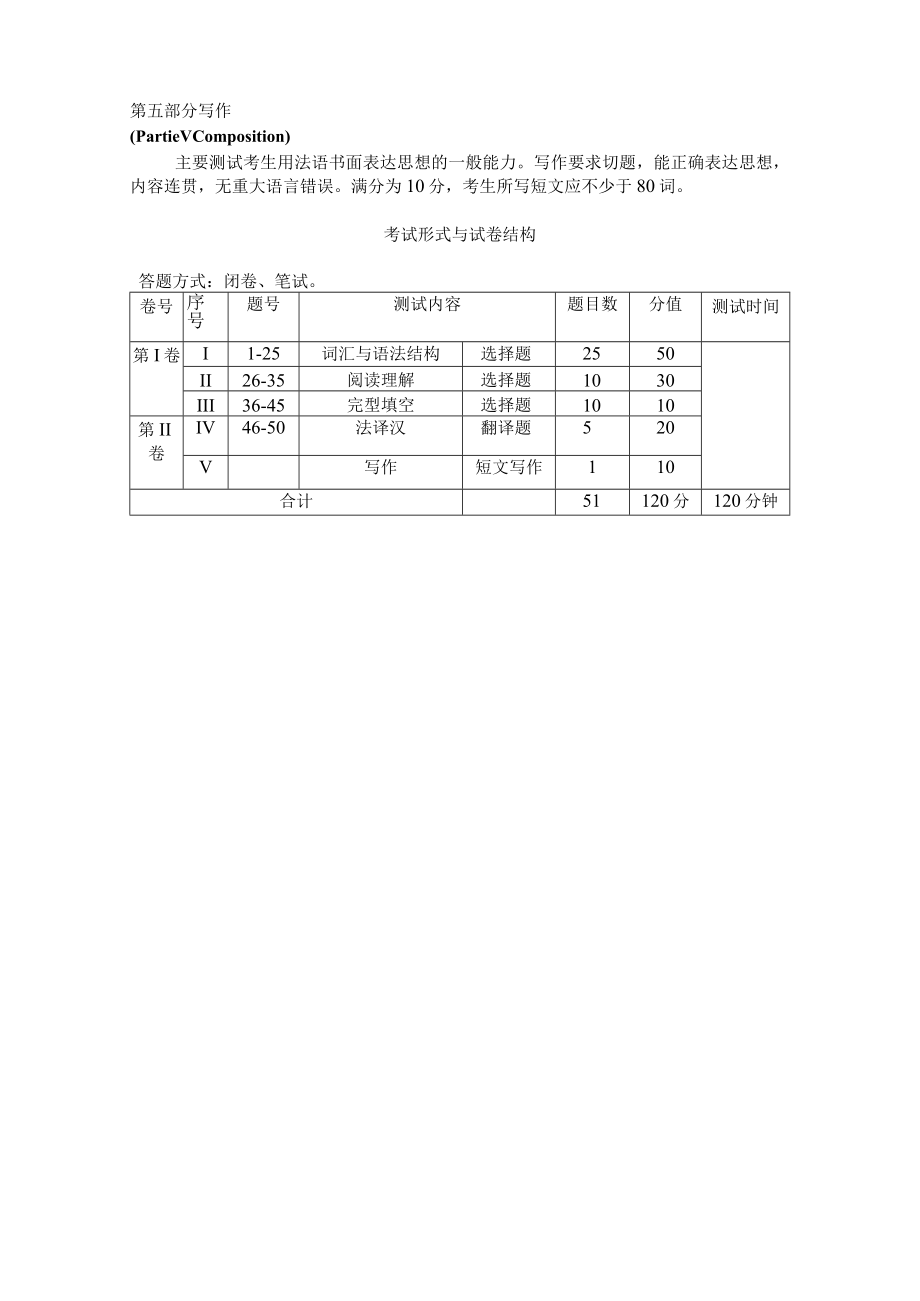 高等学历继续教育本科学士学位外语法语水平考试大纲.docx_第2页