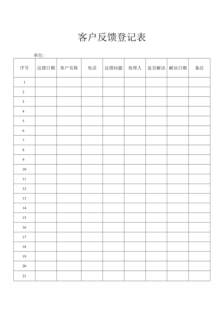 客户反馈登记表.docx_第1页