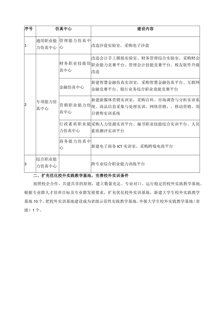 高水平实践教学基地建设总结.docx_第2页