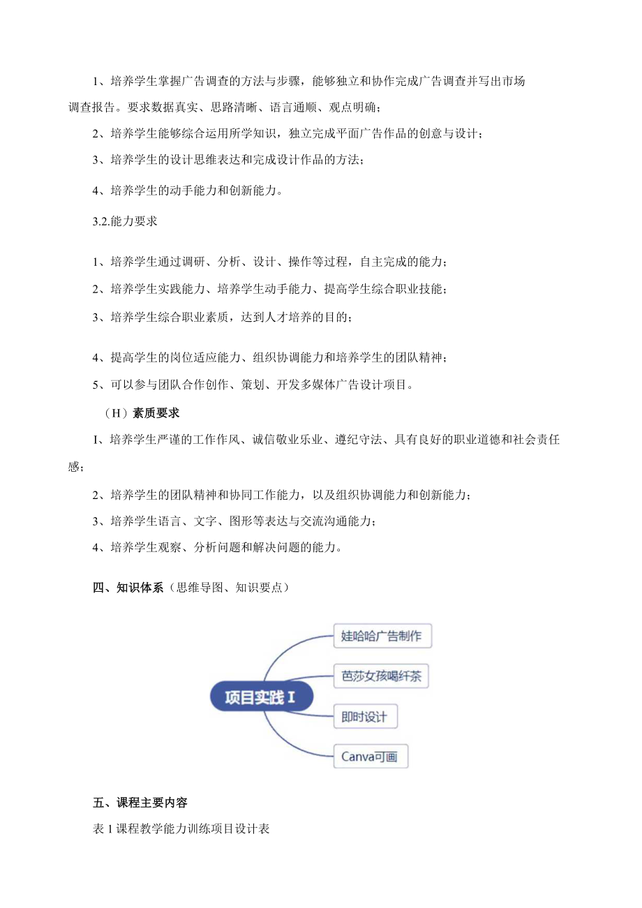 《数字媒体应用技术专业项目实践》课程标准.docx_第2页