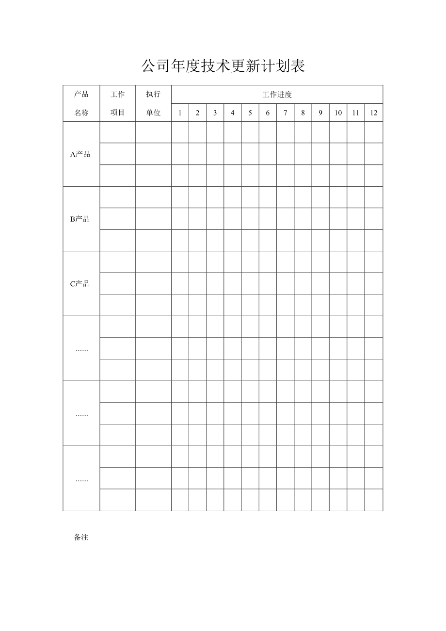 公司年度技术更新计划表.docx_第1页