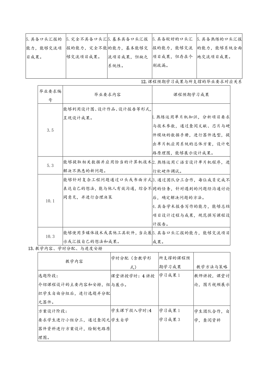 《单片机课程设计》.docx_第3页