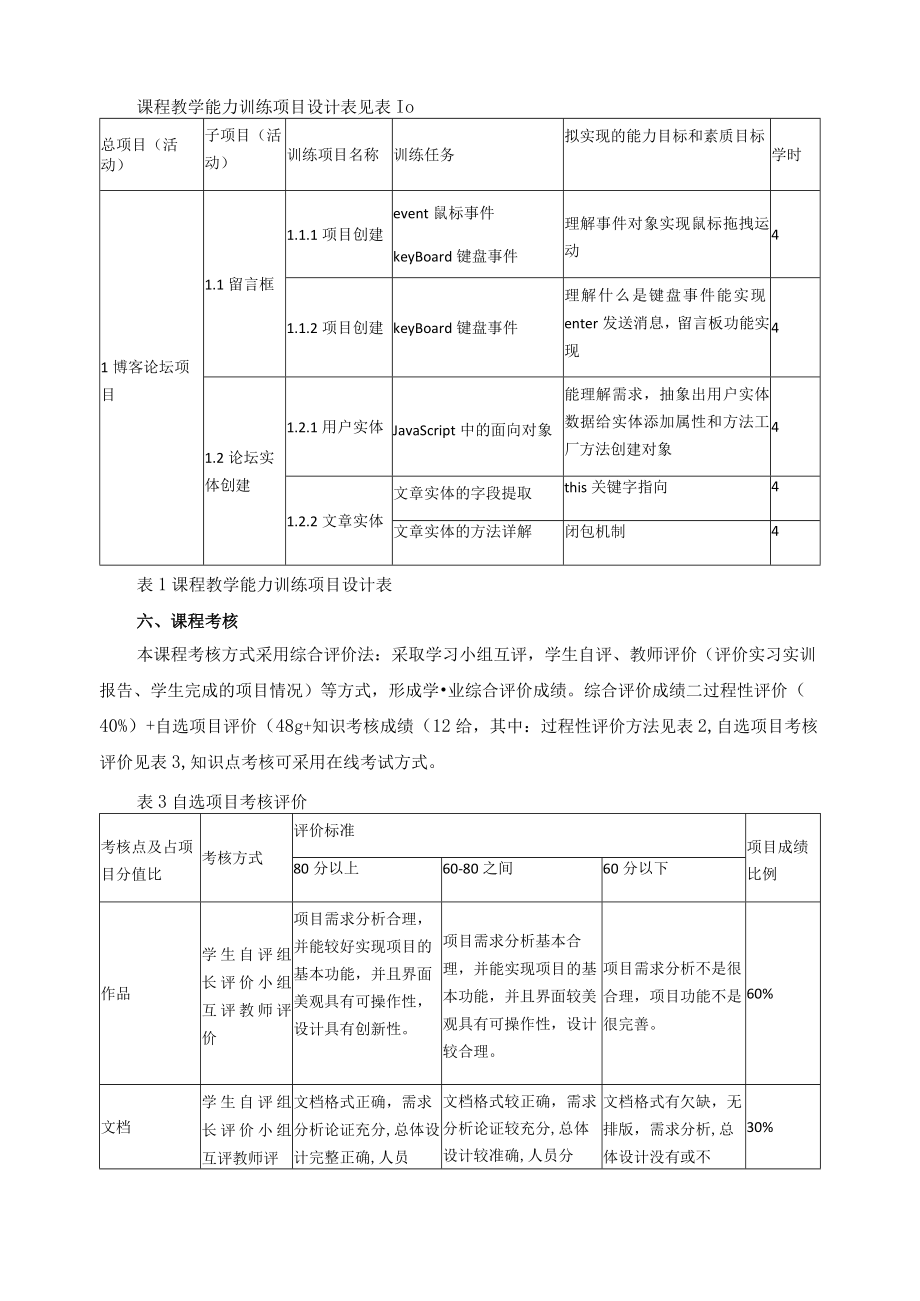 《移动应用开发》课程标准.docx_第3页