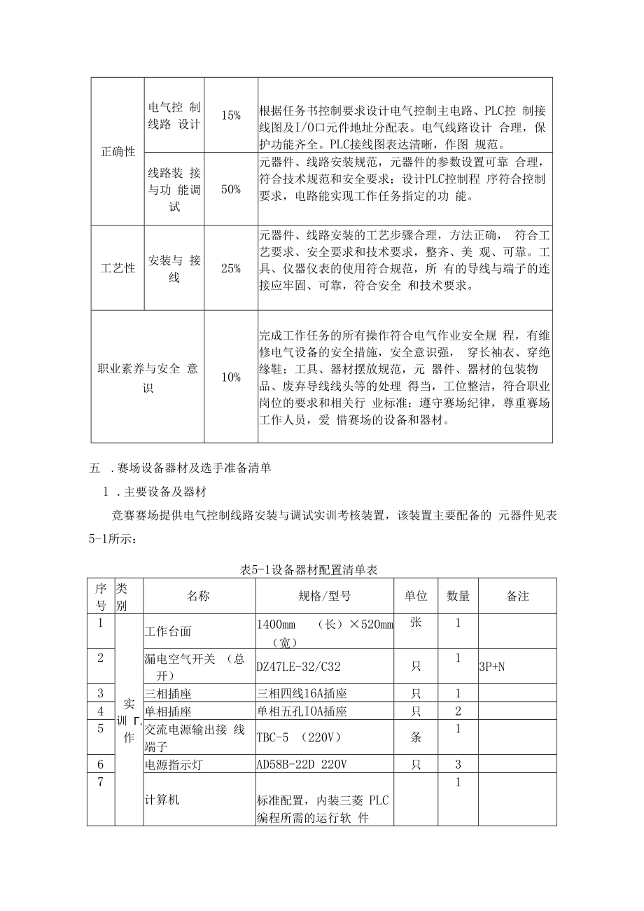 2021年宁波杭州湾新区“匠心前湾”技能大赛暨第一届宁波技能大赛选拔赛“库柏杯”电工技能竞赛.docx_第3页