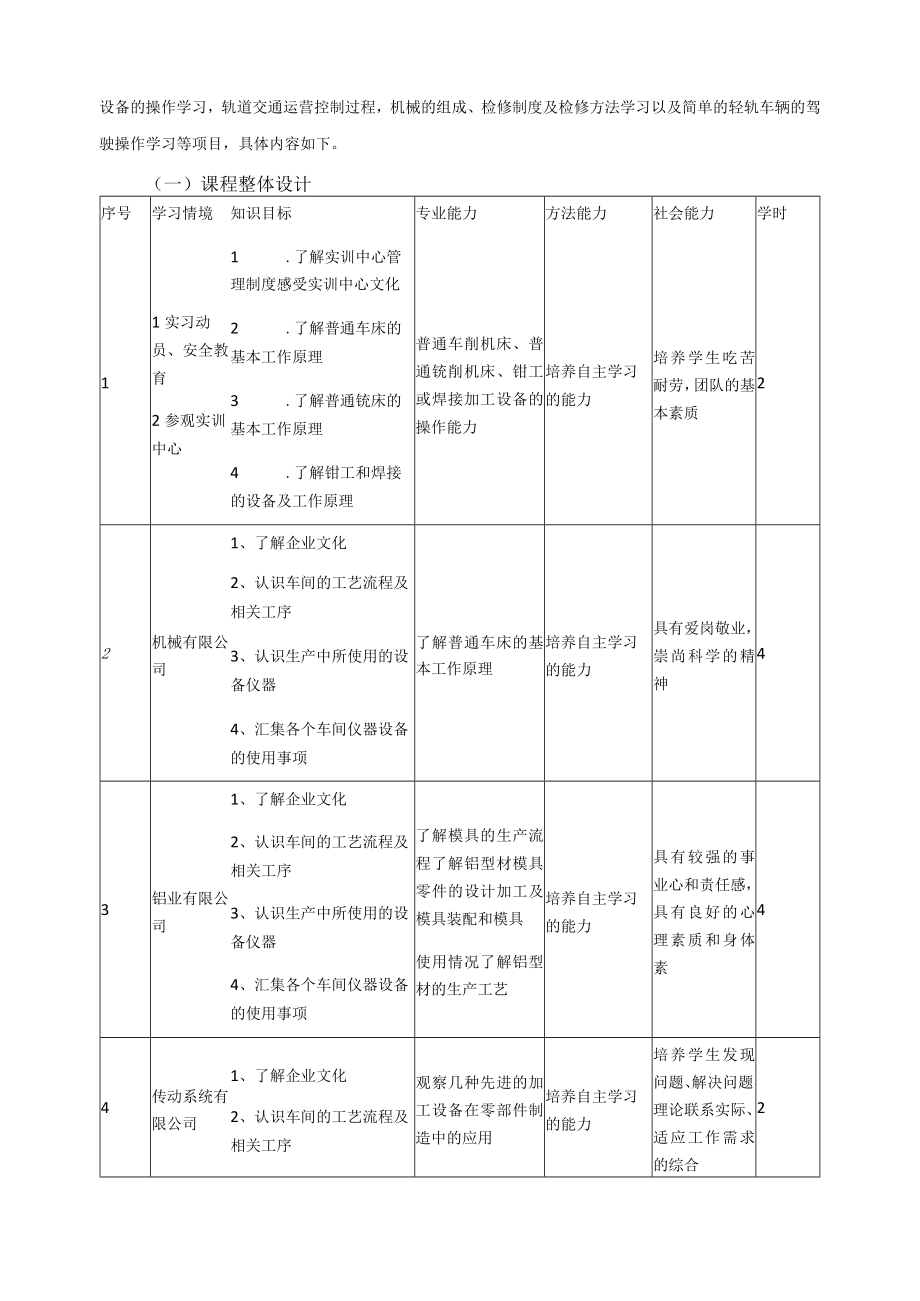 《机电一体化专业认识实习》课程标准.docx_第3页