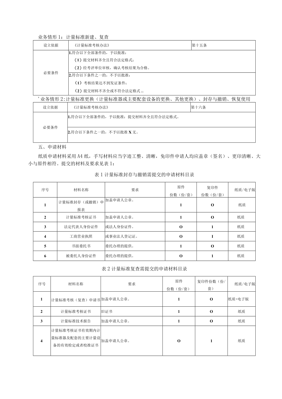 计量标准器具核准业务手册.docx_第2页