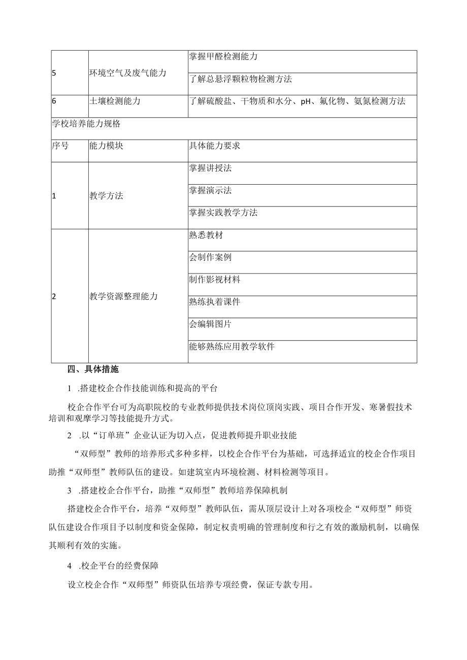 “校企双向交流”双师素质培养方案.docx_第3页