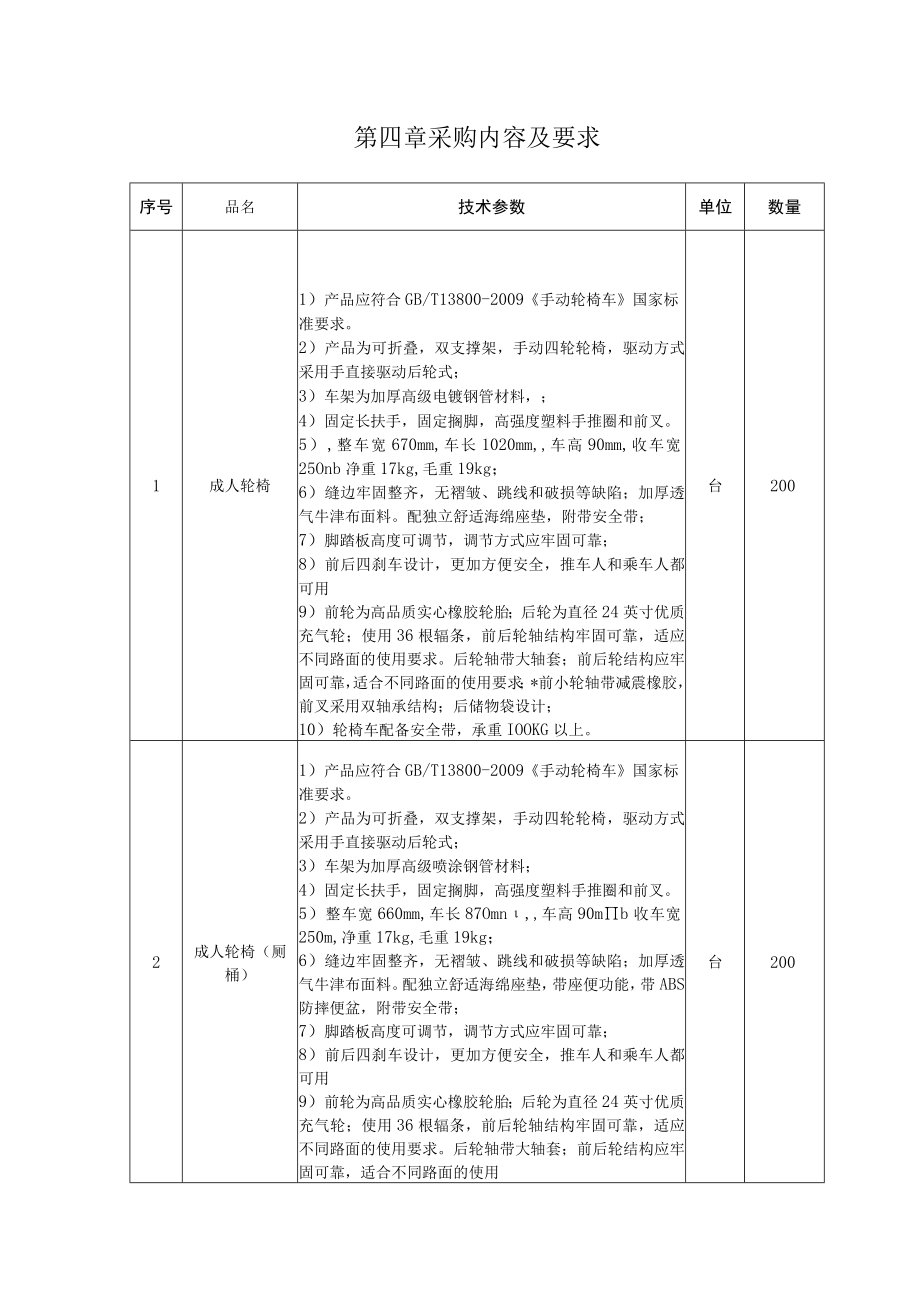 第四章采购内容及要求数量.docx_第1页