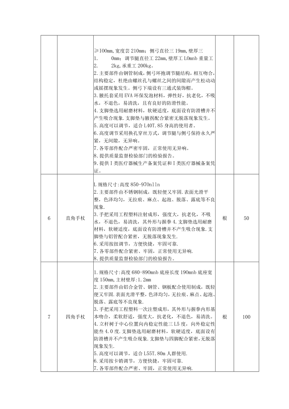 第四章采购内容及要求数量.docx_第3页