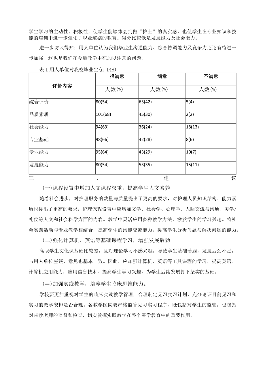 护理专业毕业生质量评价的调查与分析.docx_第2页