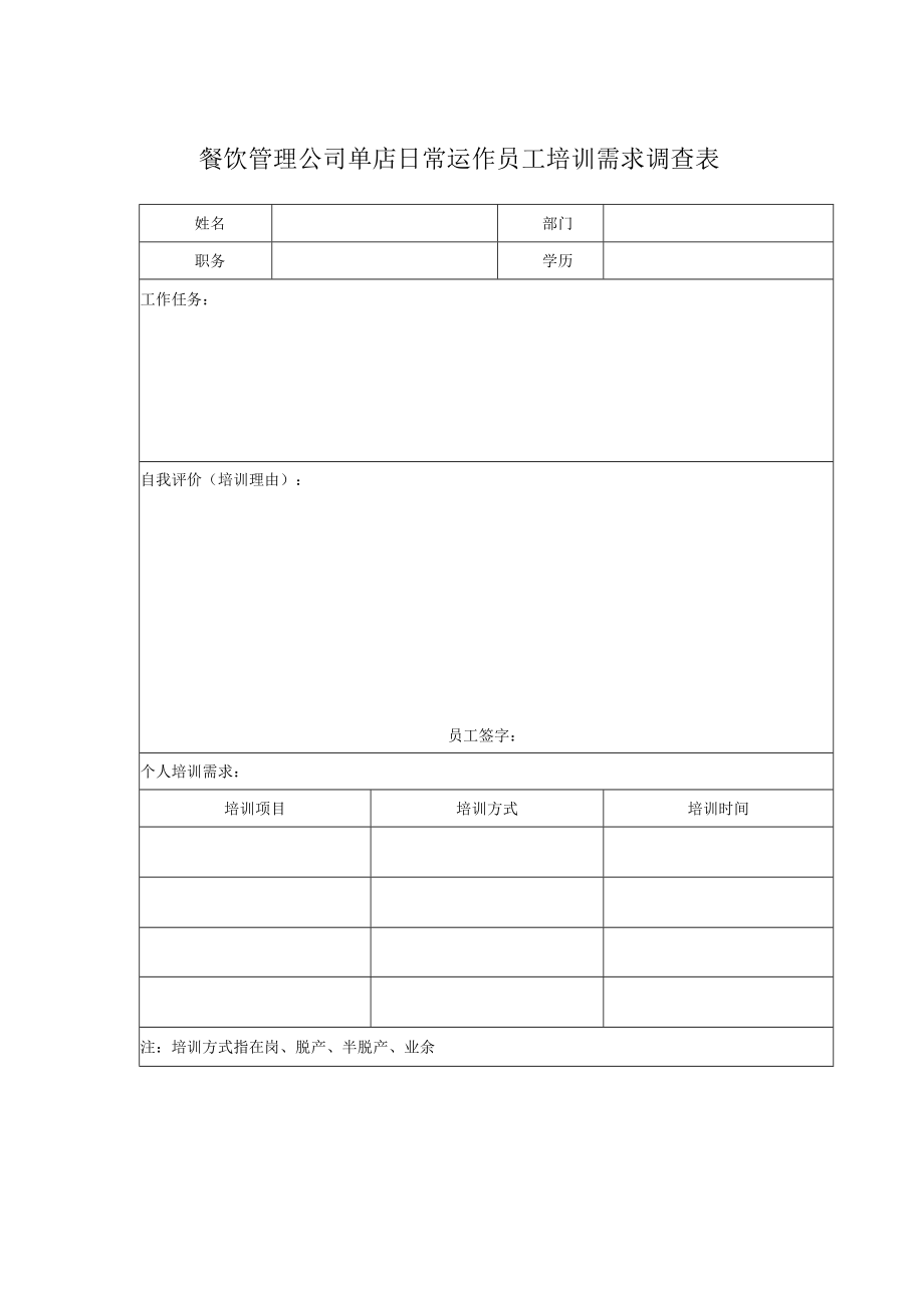 餐饮管理公司单店日常运作员工培训需求调查表.docx_第1页