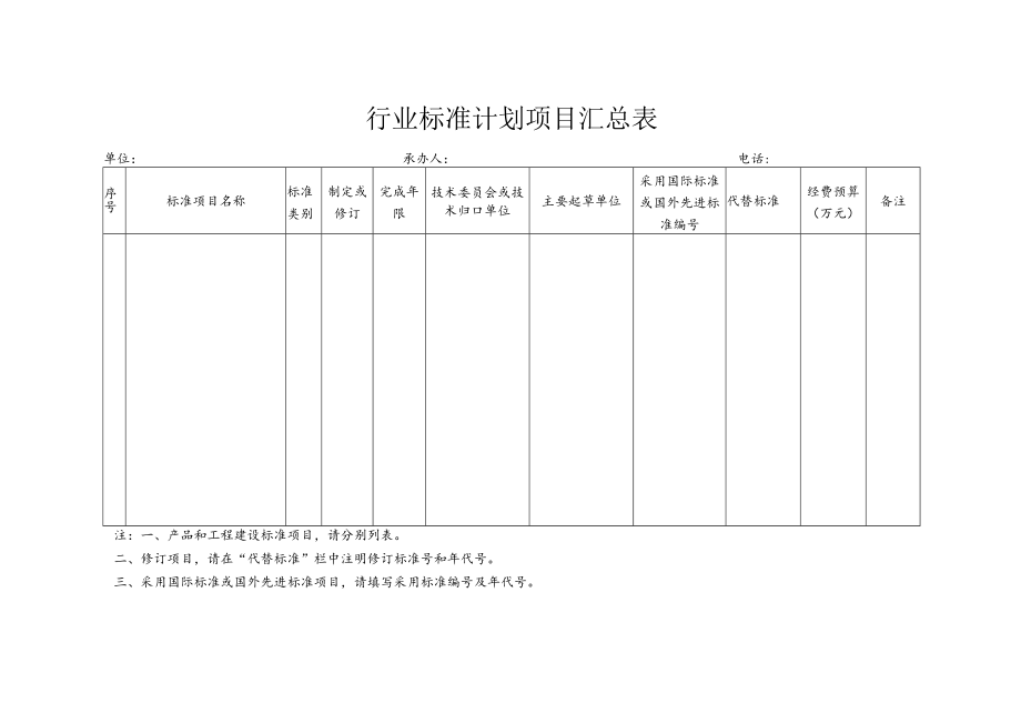 行业标准计划项目汇总表.docx_第1页