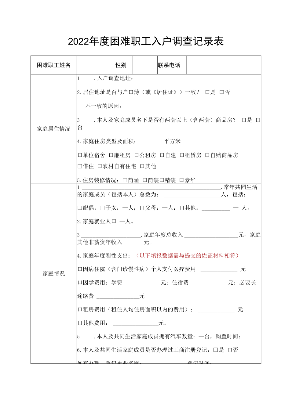 2022年度困难职工入户调查记录表.docx_第1页