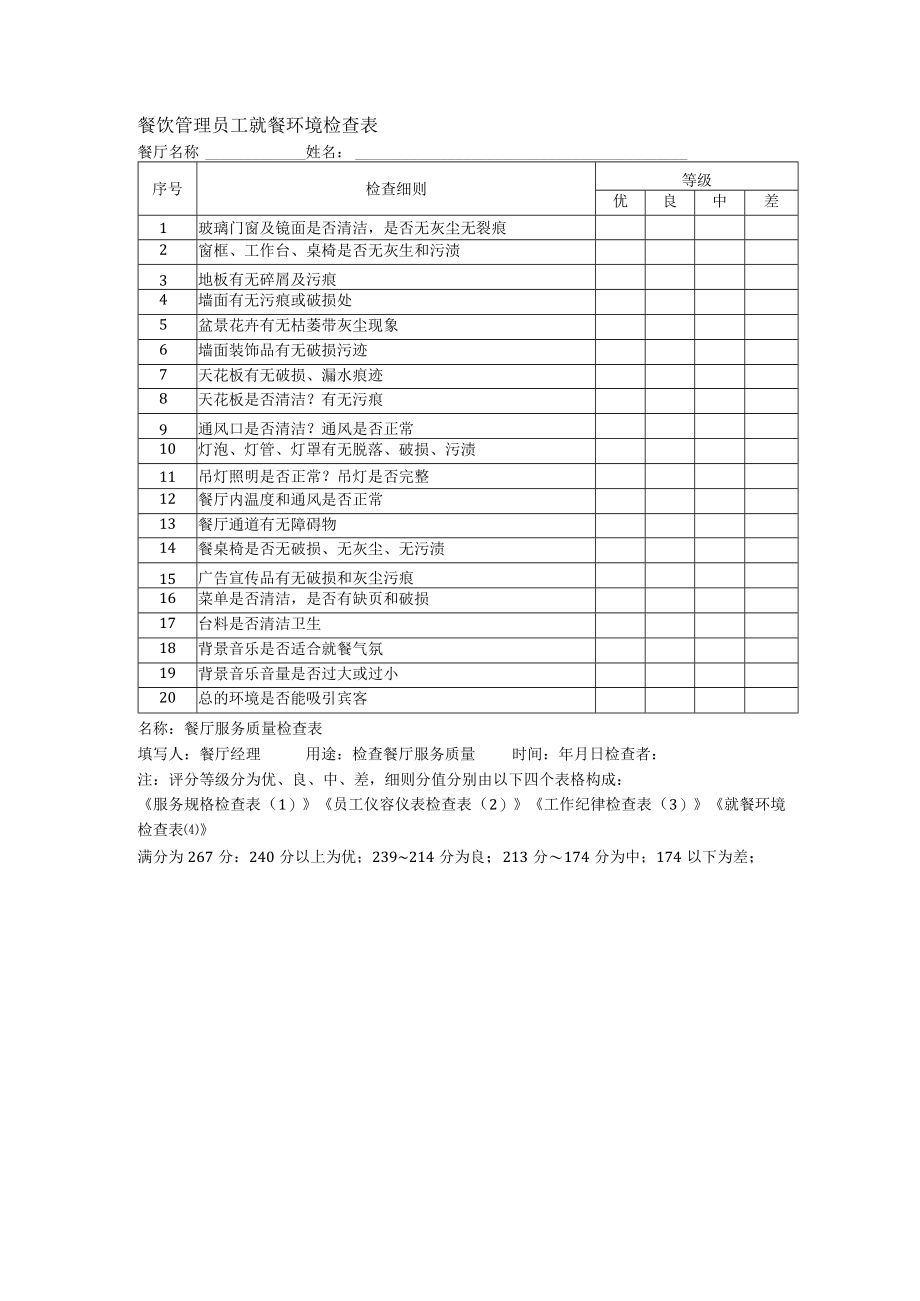 餐饮管理员工就餐环境检查表.docx_第1页