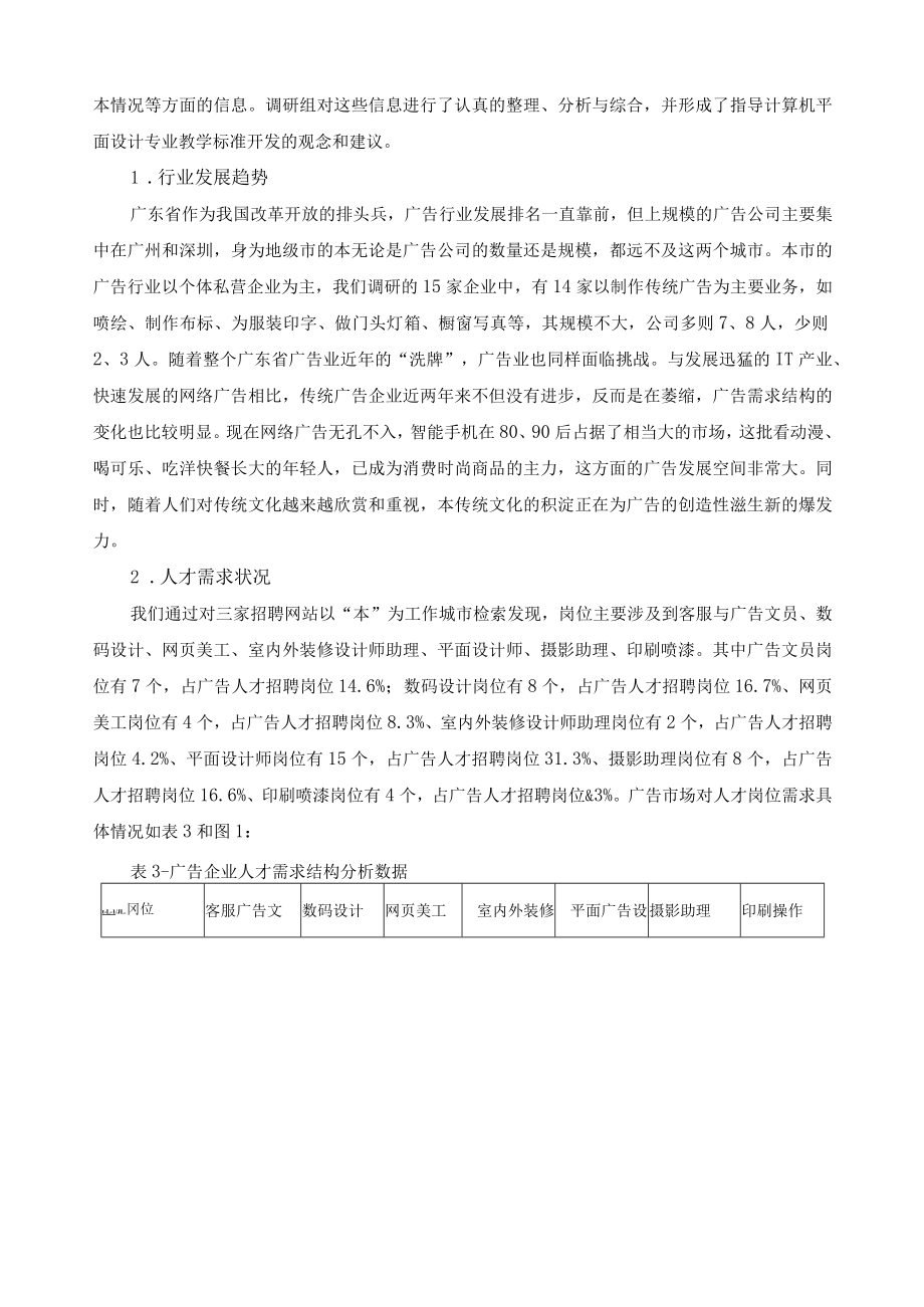 计算机平面设计专业人才需求调研报告.docx_第3页