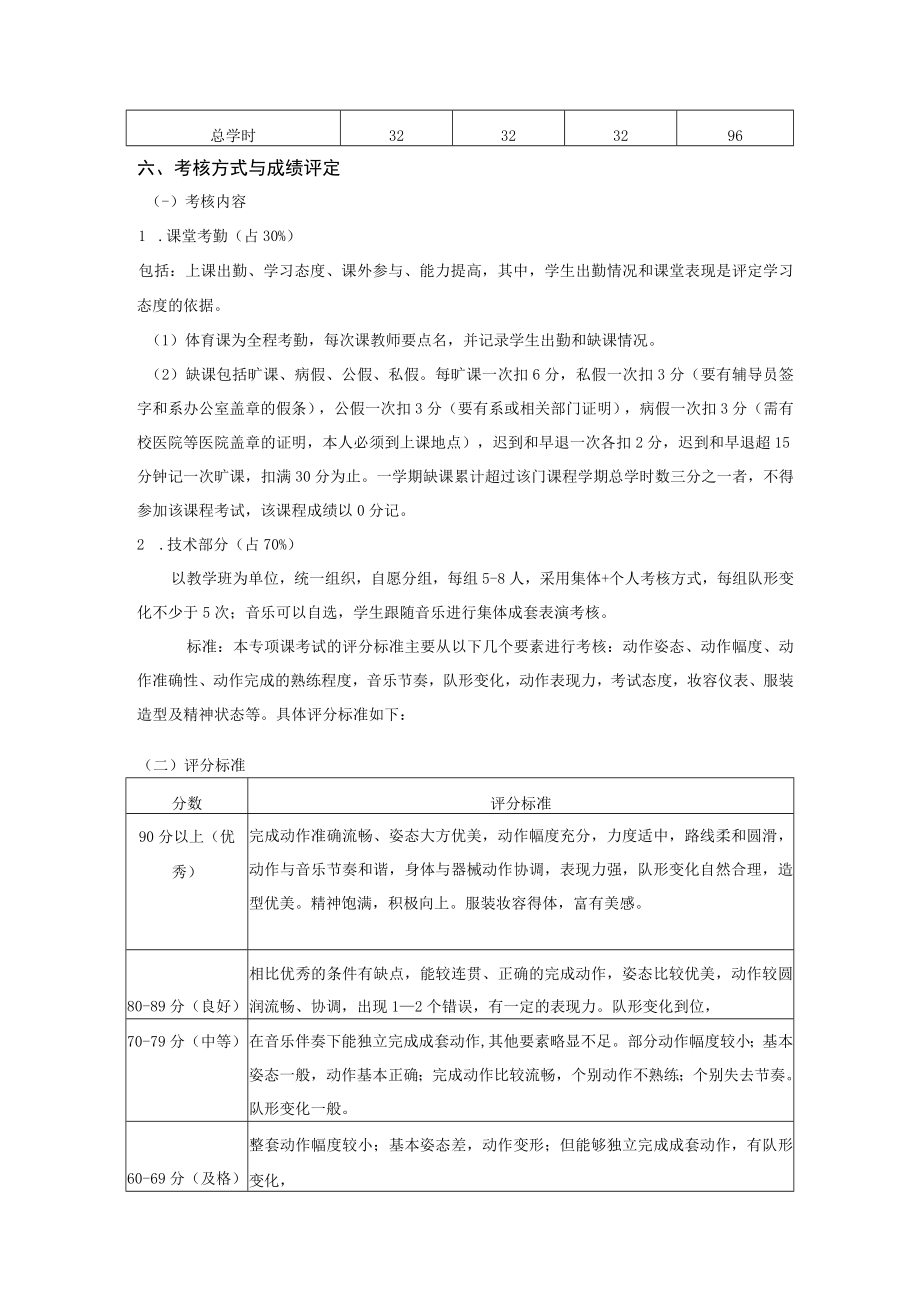 《艺术体操》教学大纲.docx_第3页