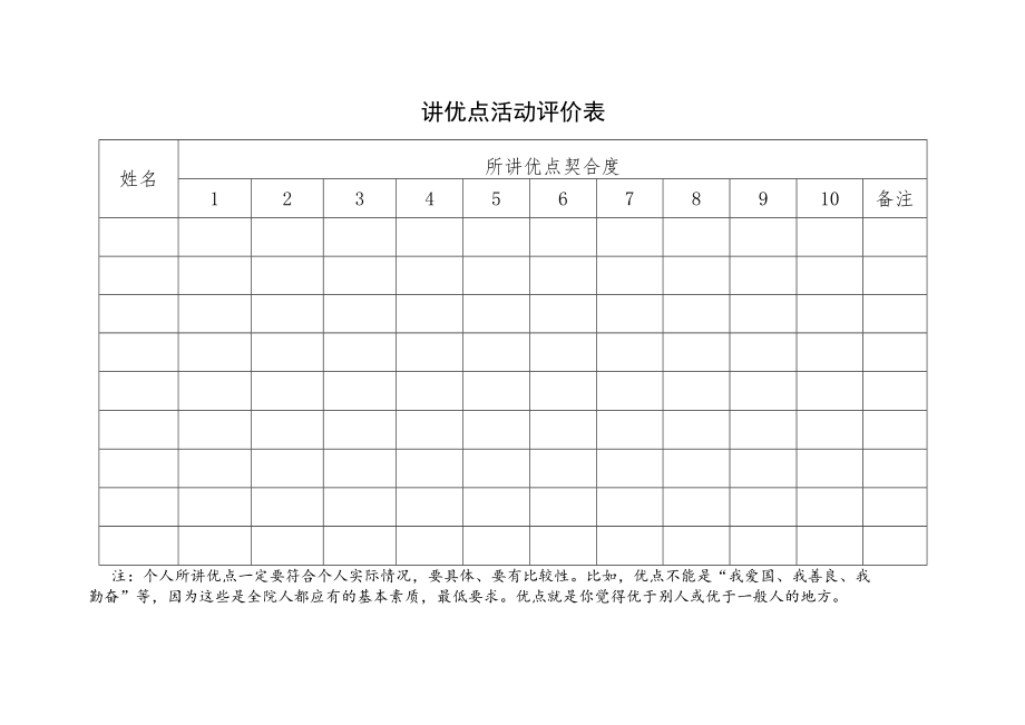 讲优点活动评价表.docx_第1页