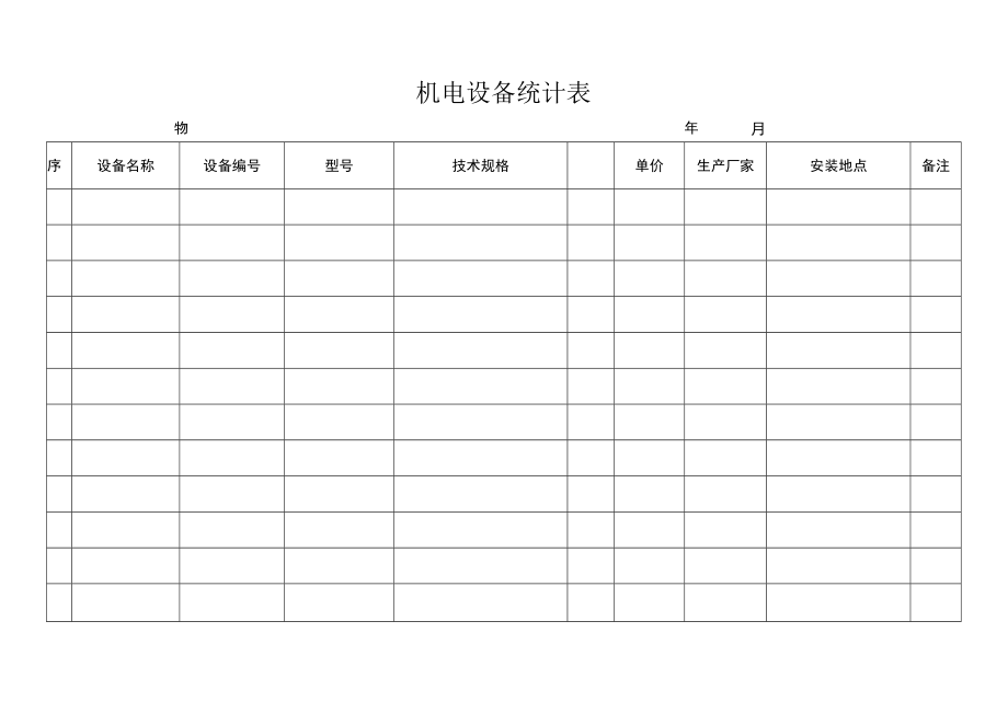 机电设备统计表.docx_第1页