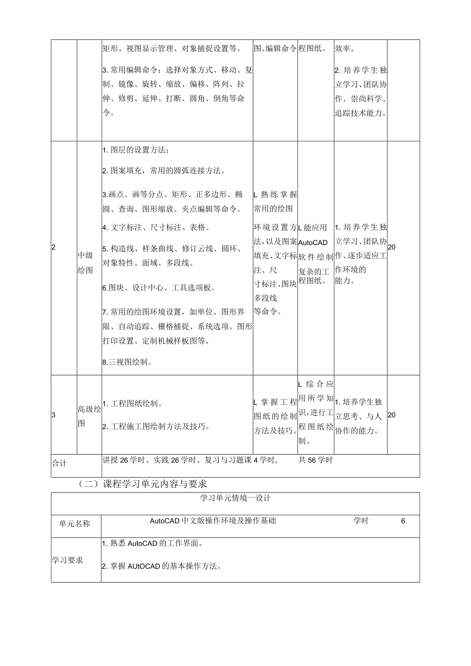 《建筑CAD》课程标准.docx_第3页