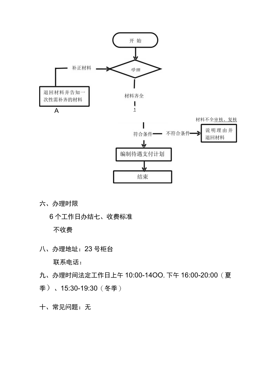 供养亲属抚恤金申领事项办理服务指南.docx_第3页