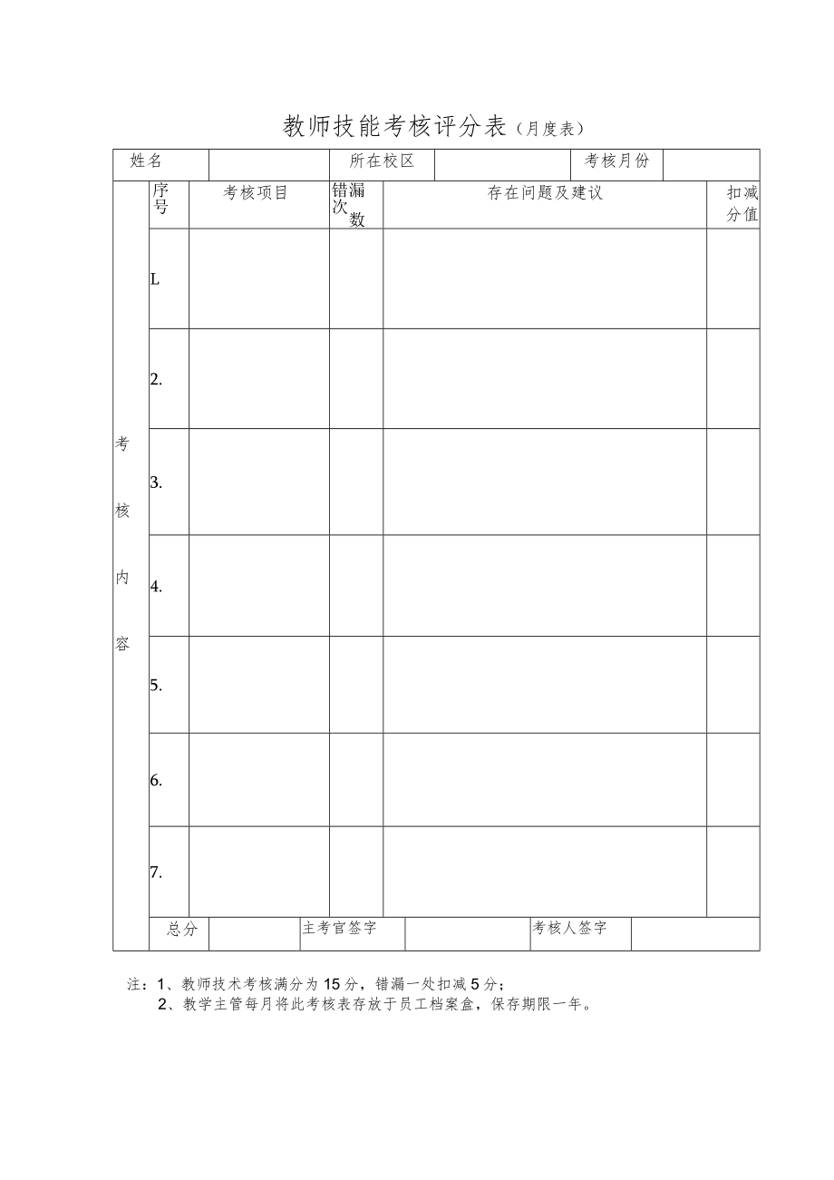 教师技能考核评分表（月度表）.docx_第1页