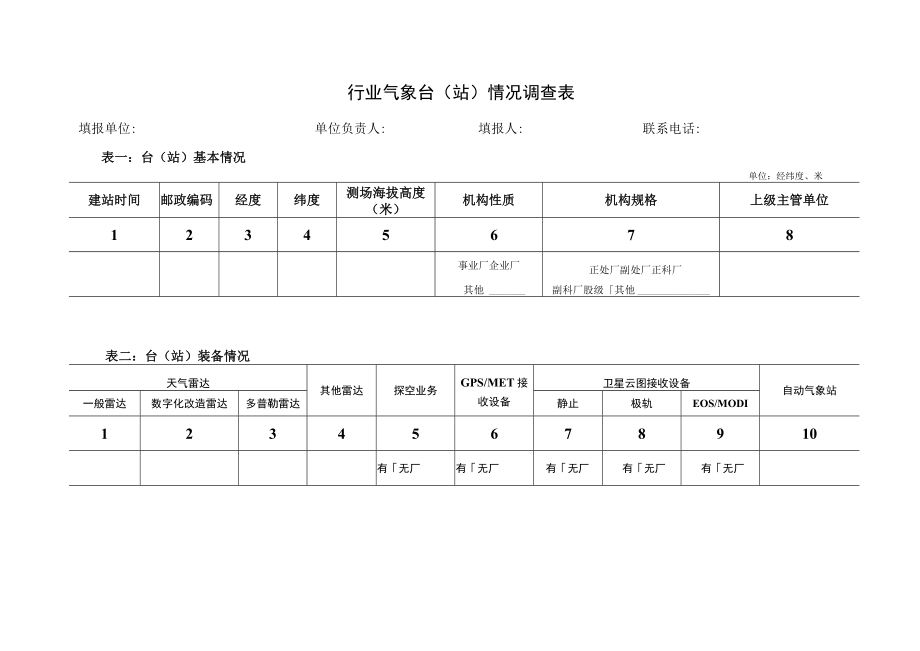 行业气象台站情况调查表.docx_第1页