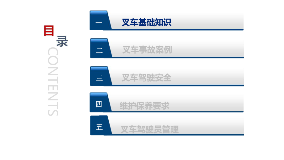 叉车安全培训课件.pptx_第2页