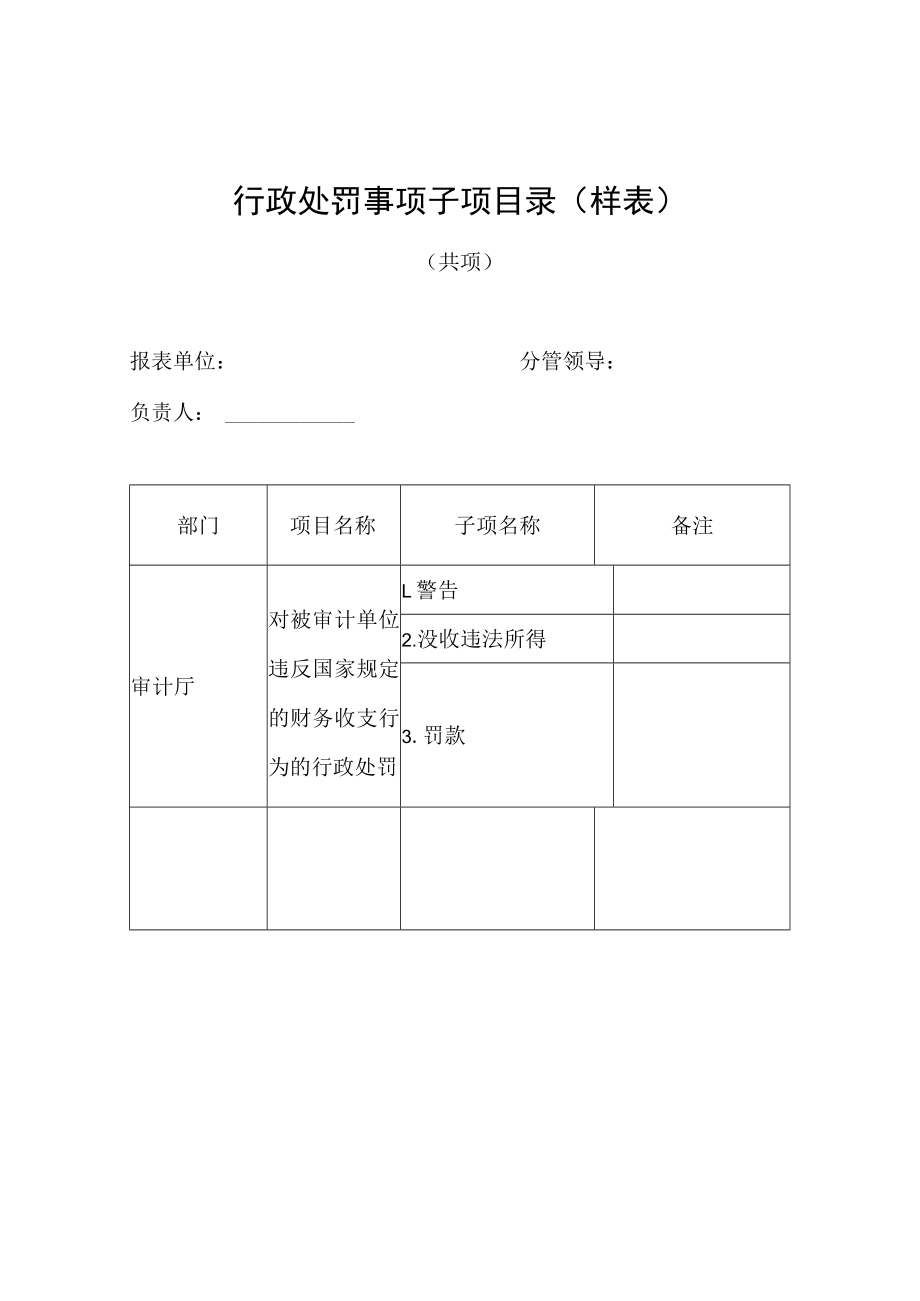 行政处罚事项子项目录样表.docx_第1页