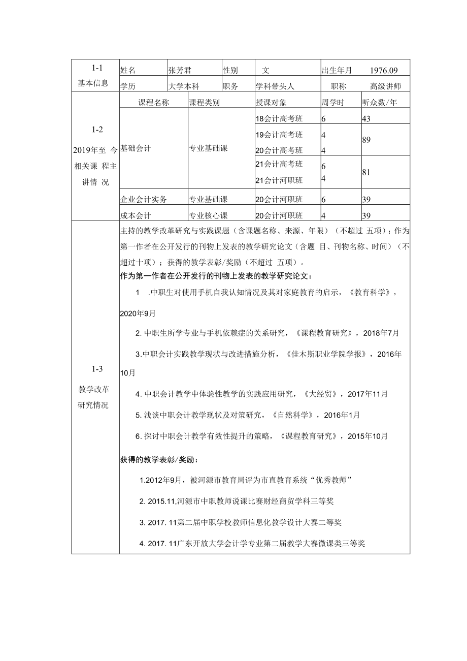 2021年省中职质量工程在线精品课程项目申报书.docx_第2页