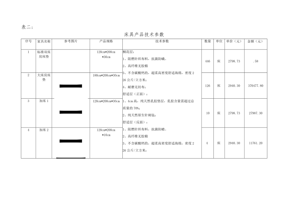 第八章技术规格、参数与要求.docx_第2页