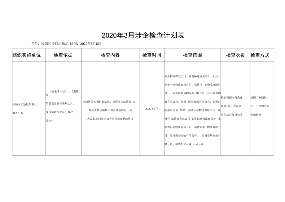 2020年3月涉企检查计划表.docx_第1页