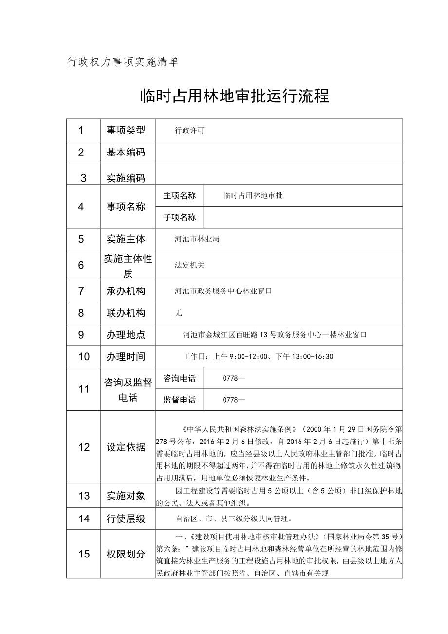 行政权力事项实施清单临时占用林地审批运行流程.docx_第1页