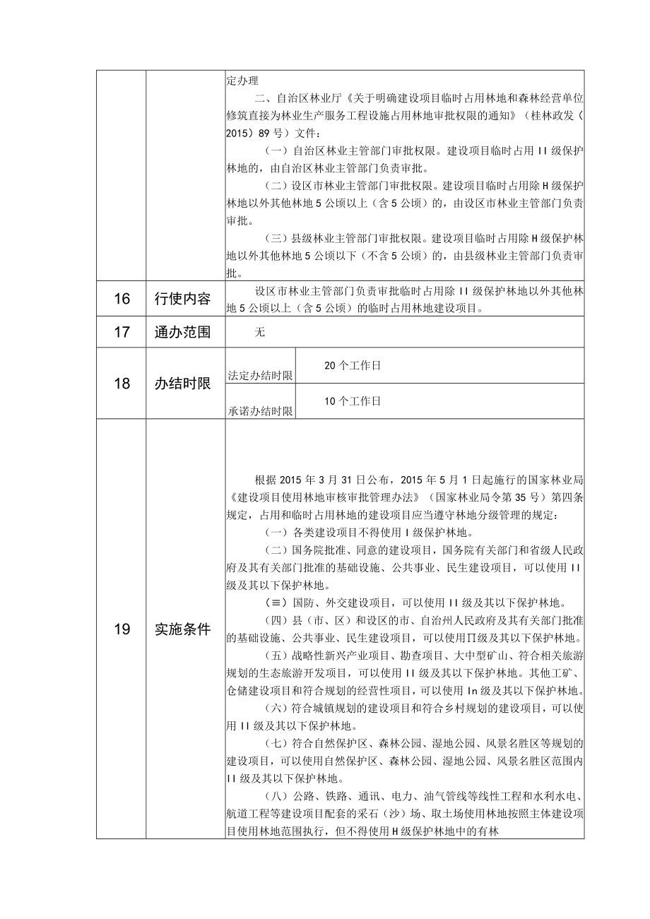 行政权力事项实施清单临时占用林地审批运行流程.docx_第2页