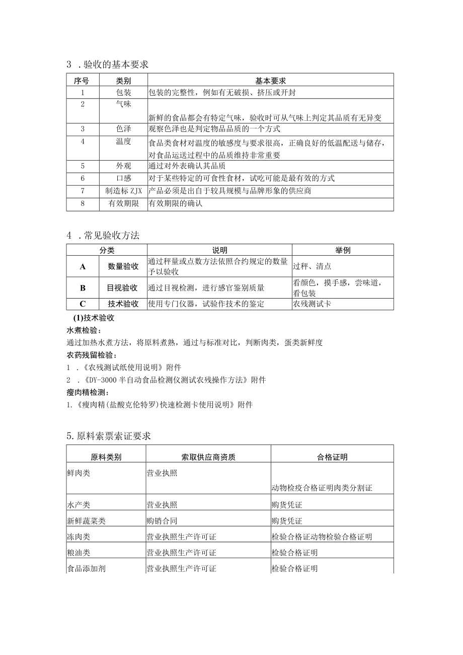 餐饮管理原料验收管理.docx_第2页