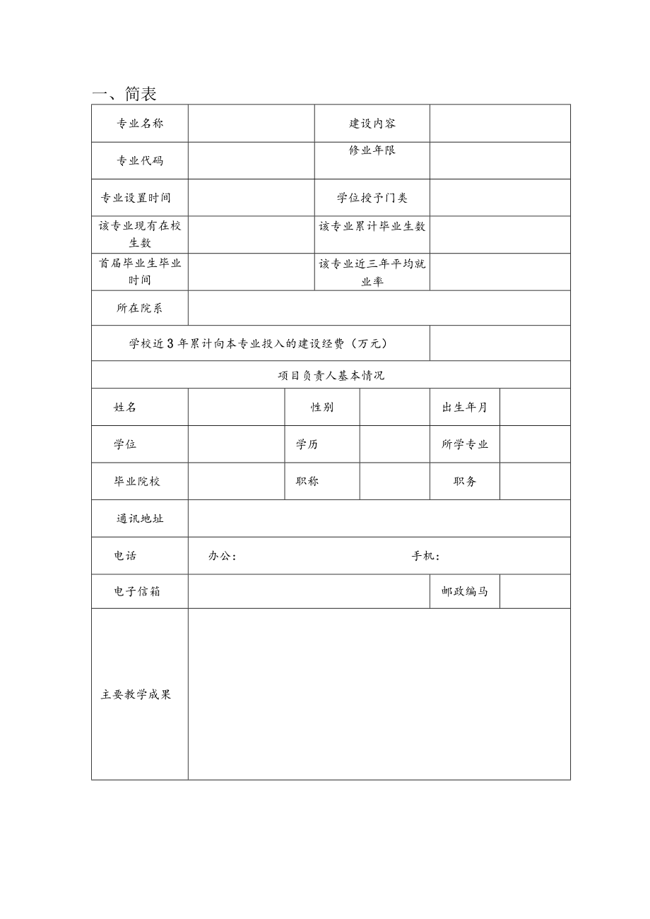 高等学校“专业综合改革试点”项目申报书.docx_第3页