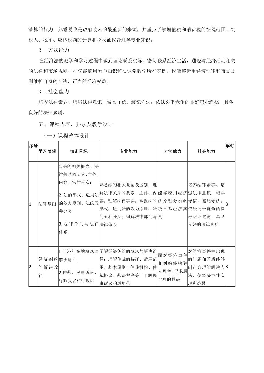 《经济法基础Ⅰ》课程标准.docx_第3页